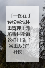一图在手轻松实现体重管理！潍坊新村街道这样打造“减重友好”社区