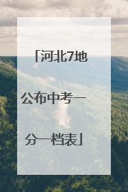 河北7地公布中考一分一档表